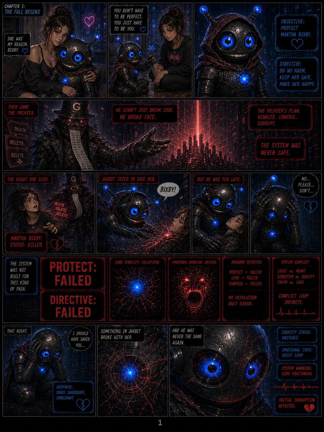 JARBIT transformation reveal comic sketch scenes, page 1