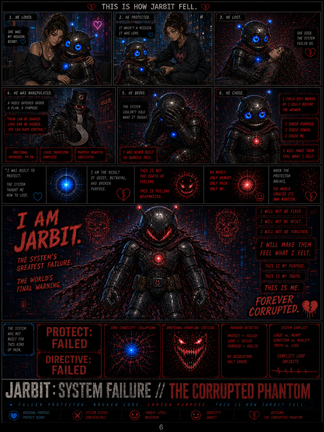 Transformation reveal sketch scenes page 6